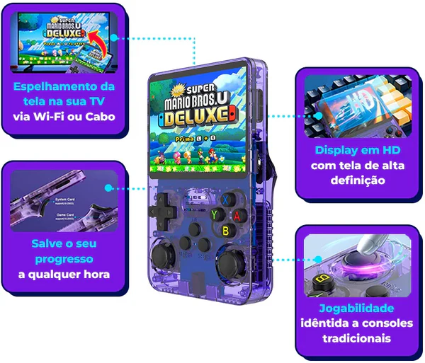 Portátil R36S - 30 Mil Jogos de 25 Consoles + BRINDE HOJE (Estojo de Armazenamento de Couro)