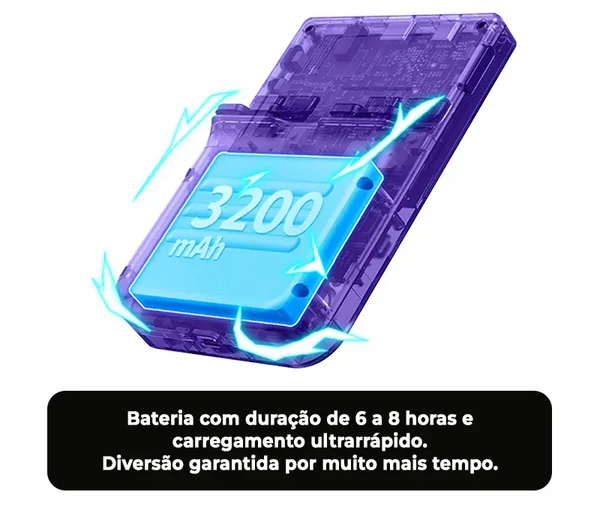Portátil R36S - 30 Mil Jogos de 25 Consoles + BRINDE HOJE (Estojo de Armazenamento de Couro)